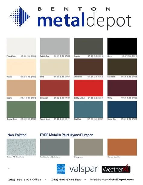 how to paint sheet metal siding|valspar metal roofing color chart.